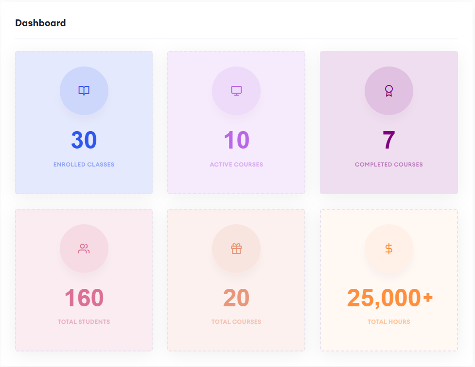 advance-tab-image-dashboard